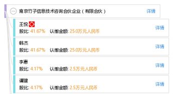 南京竹子信息技術(shù)咨詢合伙企業(yè)（有限合伙）——專業(yè)信息技術(shù)咨詢服務提供商
